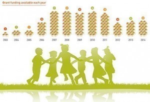 shade-structure-infographic-updated